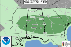 Classic Mix Of Sun And Storms This Afternoon