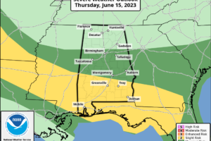 Unsettled Weather Continues Across Alabama Today