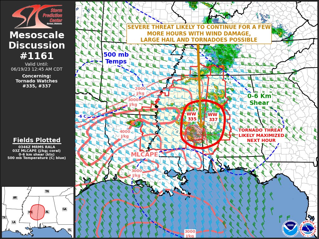 All Modes of Severe Weather Remain Possible Across the Tornado Watch