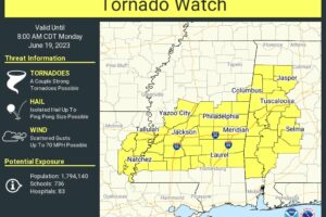 New Tornado Watch Issued Until 8 a.m.