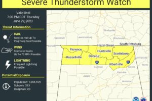 Strong Storms Over Far North Alabama; Heat Levels Rising