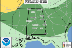 New Day, Old Forecast For Alabama; Sun/Storms