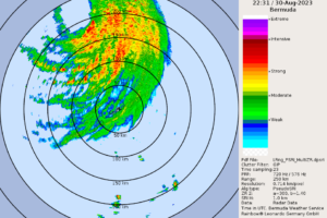 Bermuda Being Buffeted By Blustery Blankets of Rain & Wind