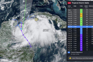 TD-10 Strengthens into Tropical Storm Idalia