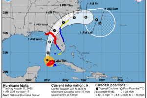 Showers/Storms Possible Across Alabama Again Today; Eyes On Idalia