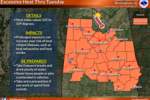 Midday Nowcast: Hot, Hot, Hot