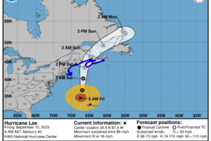 Showers Possible Today/Tomorrow; Dry Next Week