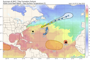 Busy Day in the Tropical Atlantic