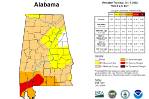 Rain For South Alabama Wednesday