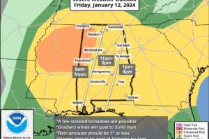 Strong/Severe Storms Tomorrow; Very Cold Next Week