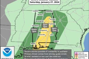 Strong Storms Possible Tomorrow; Colder Air Arrives Sunday