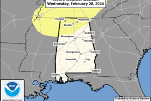 Slightly Cooler With a Breeze Today; SPC Reduces Severe Risk on Wednesday