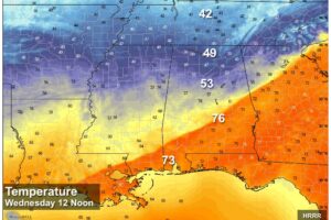 Windy/ Warm Day Tomorrow; Colder Wednesday With Some Rain