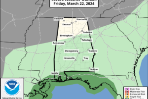 Occasional Rain Through Tonight; Drier Air Arrives Tomorrow