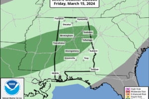 Highs Near 80 Tomorrow; Rain/Storms Return Friday