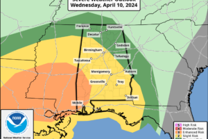 Wet,Unsettled Weather For Alabama This Week