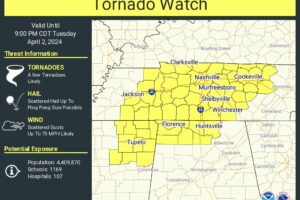 Tornado Watch for our North Alabama Counties Until 9 pm