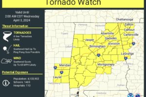 Tornado Watch Issued Until 2 AM for Portions of North/Central Alabama