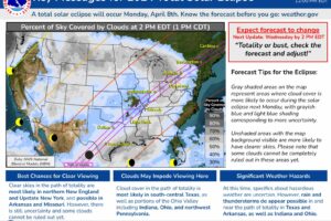 Breezy, Cooler Weather Today; Frost Possible Early Friday/Saturday Morning