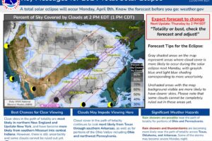 Windy, Cool Day Ahead; Dry Through Sunday