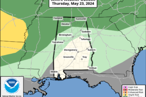 Mostly Dry Today; A Few Scattered Storms For North Alabama This Evening