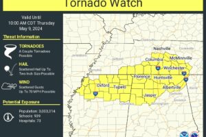 New Tornado Watch Until 10 a.m.