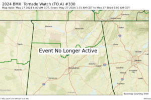 Tornado Watch Cancelled