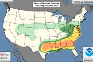 Checking Out the SPC Day One Outlook