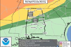 Scattered Storms Later Today; Warm/Humid