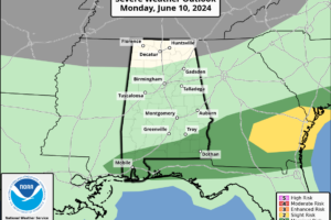 Scattered Showers Shifting Southward Today; Dry Tomorrow