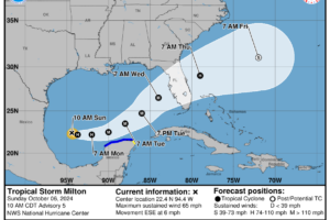 Tropical Storm Milton: Winds Have Increased and an Eyewall Has Formed