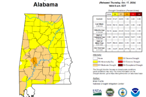 U.S. Drought Monitor: Moderate Drought Levels Creeping Up a Bit