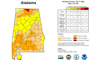 No Major Changes in the Alabama Drought Situation.  Beneficial Rain Coming Soon!
