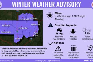 Light Snow Across North and North Central Alabama Light Snow Across North and North Central Alabama