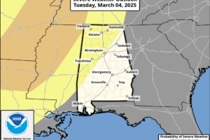 Dry Weekend Ahead; Storms Arrive Early Wednesday Morning