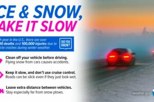 Winter Weather Driving Safety Tips