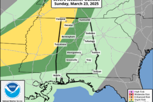 Severe Weather Threat Tonight; Wind Advisory Issued for the Tennessee Valley