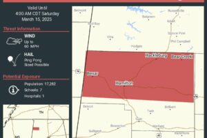Severe Thunderstorm Warning Issued for Marion and Franklin Counties