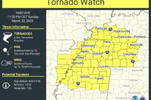 Severe Weather Update: Tornado Watch For North MS and South TN; Radar In AL Quiet For Now