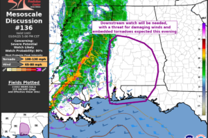 Tuesday Afternoon Severe Weather Update