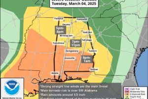 Windy With A Fast Moving Line Of Storms Tonight; Colder Tomorrow
