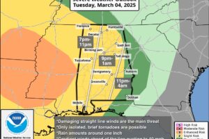 Becoming Windy Tomorrow; Strong/Severe Storms Tomorrow Night