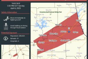 Flash Flood Warning Issued for Eastern Central Alabama Counties Until 3:30pm
