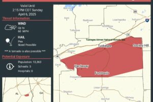 Severe Thunderstorm Warning Issued for Macon County Until 2:15pm