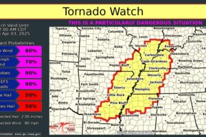 Severe Weather Update: PDS Watch Issued to the West of AL; Several Active Warnings Across Missouri and The Mid-South