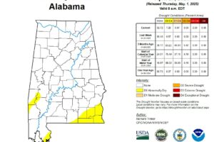 Weekly Drought Update: Little To No Change This Week
