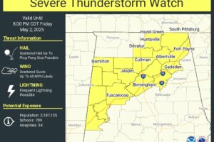New Severe Thunderstorm Watch For Portions Of North And Central Alabama