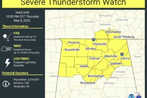 Heavy thunderstorms for Northern Alabama until 10 p.m.
