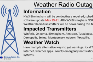 Central Alabama NOAA Weatheradios WILL NOT WORK Tonight Central Alabama NOAA Weatheradios WILL NOT WORK Tonight
