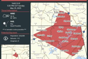 Severe Thunderstorm Warning for Jackson, Madison, DeKalb, Marshall Counties in Alabama and Franklin County, Tennessee
